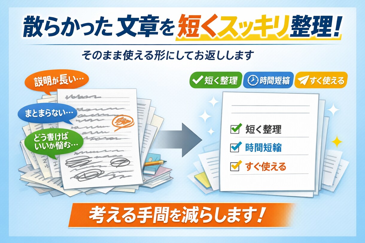 業務メモや説明文を一度預かり、短く整理して返します 自分で考え直す時間を減らすための文章整理サービスです。 イメージ1