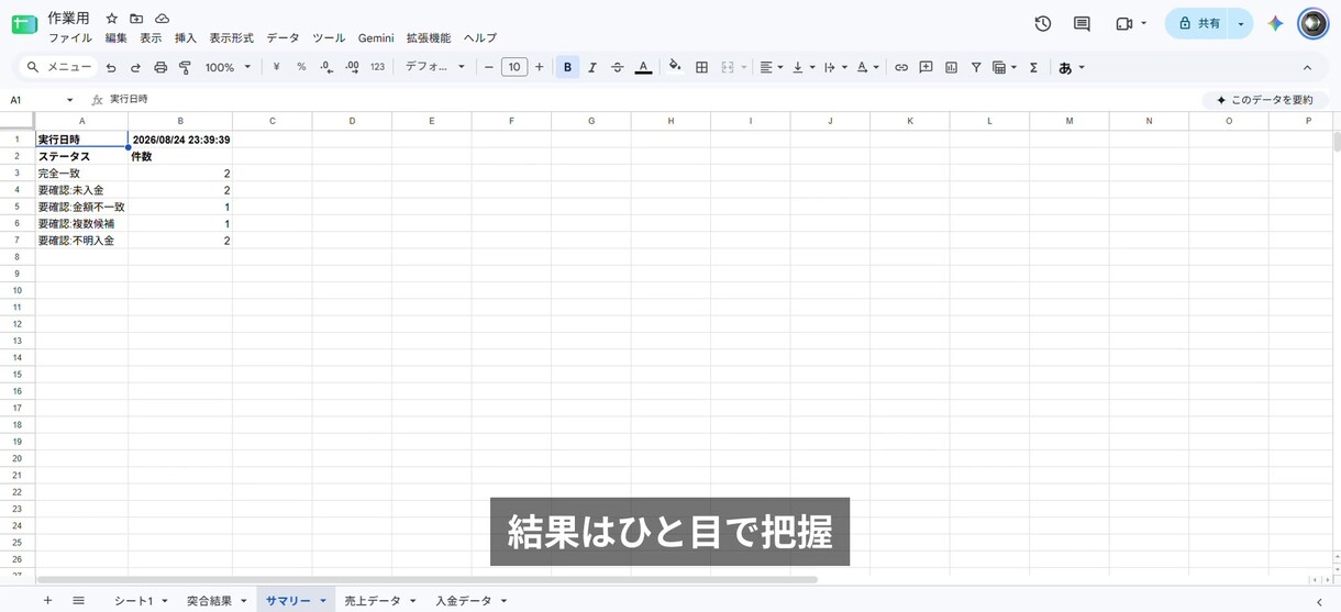 入金消込（売上と入金の突合）をGASで自動化します 簿記2級SEが設計。入金漏れや金額のズレだけを一覧にします イメージ7