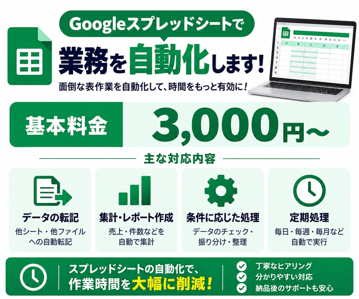 Googleスプレッドシートの作業を自動化します GASで転記・集計を自動化！業務効率化をサポート イメージ10