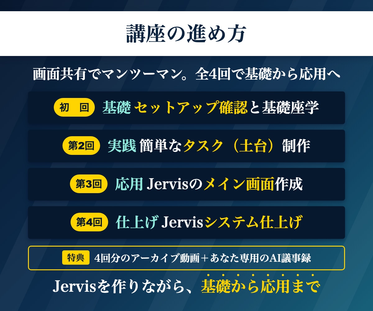 音声AIアシスタントを作ってクロード活用を学べます 初心者でも楽しく学べる！専用AIアシスタントを作る全4回講座 イメージ4