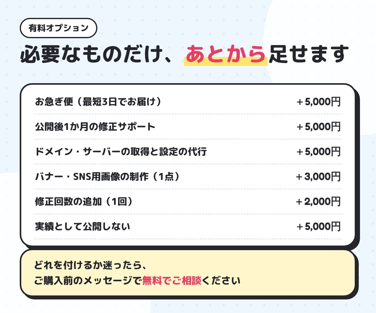 問い合わせが届くLPを最短3日で作ります 文章づくりから公開まで丸ごと。スマホで迷わない1ページ イメージ9