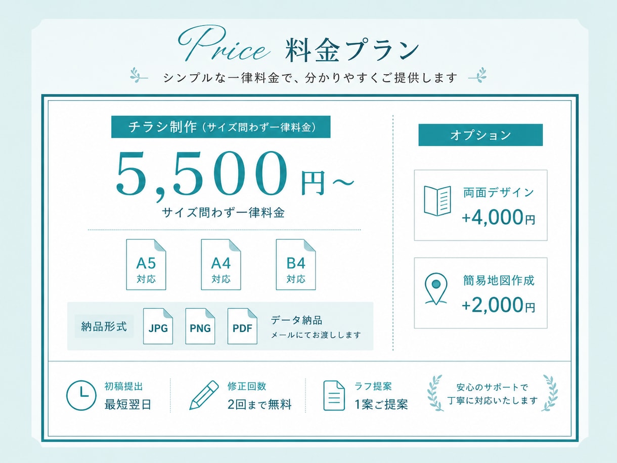 集客につながる見やすいチラシを最短翌日に作ります 店舗・イベント・求人向け｜構成相談OK｜修正2回無料 イメージ2