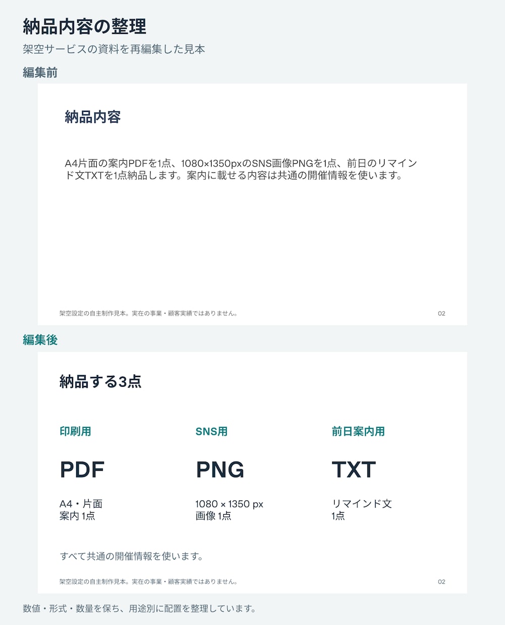 法人向けサービス紹介資料5枚を見やすく整えます 文字で完結。編集できるPPTXと配布用PDF イメージ1