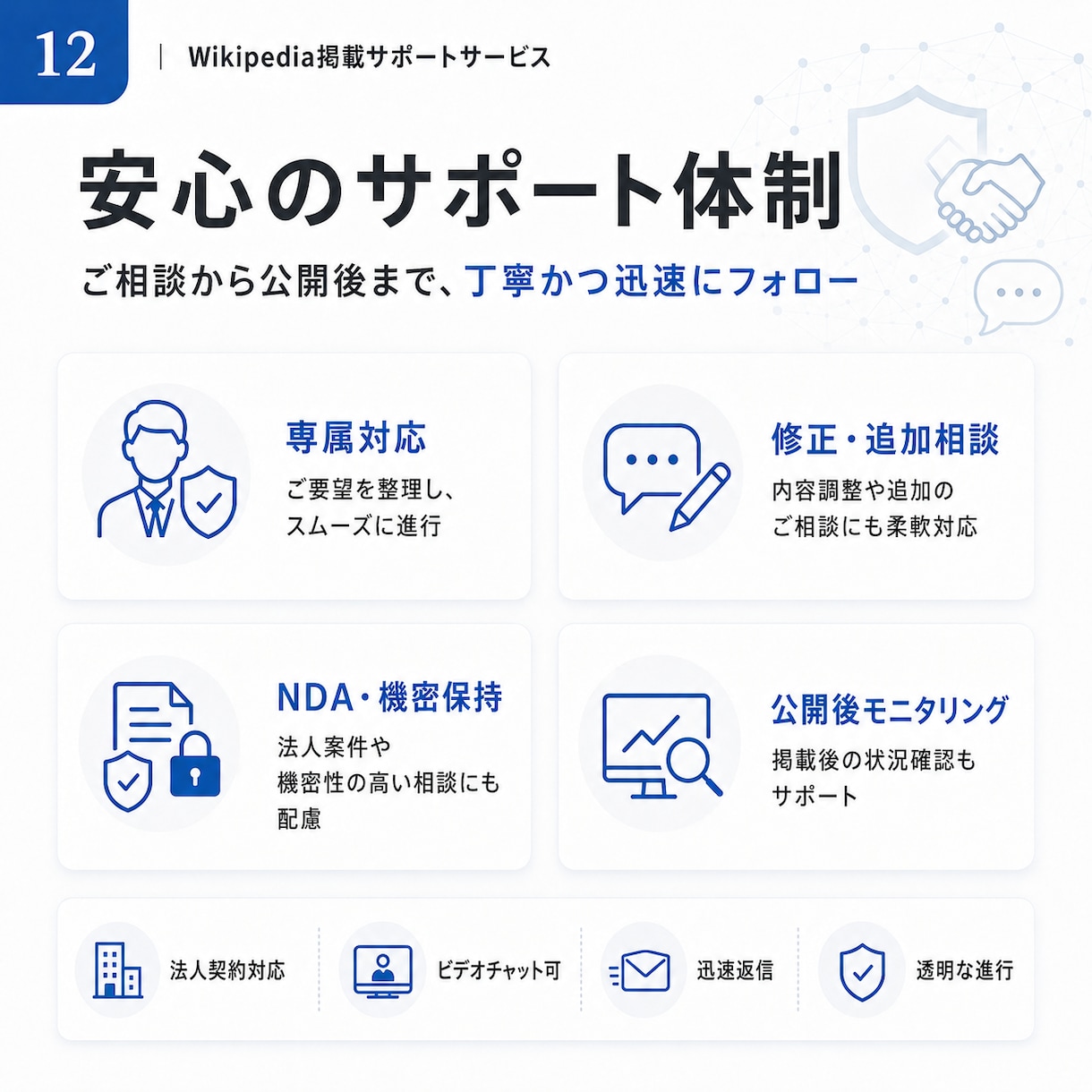 Wikipediaの【修正】激安&即日でします ウィキペディアを強力なSEO•LLMOツールに イメージ13