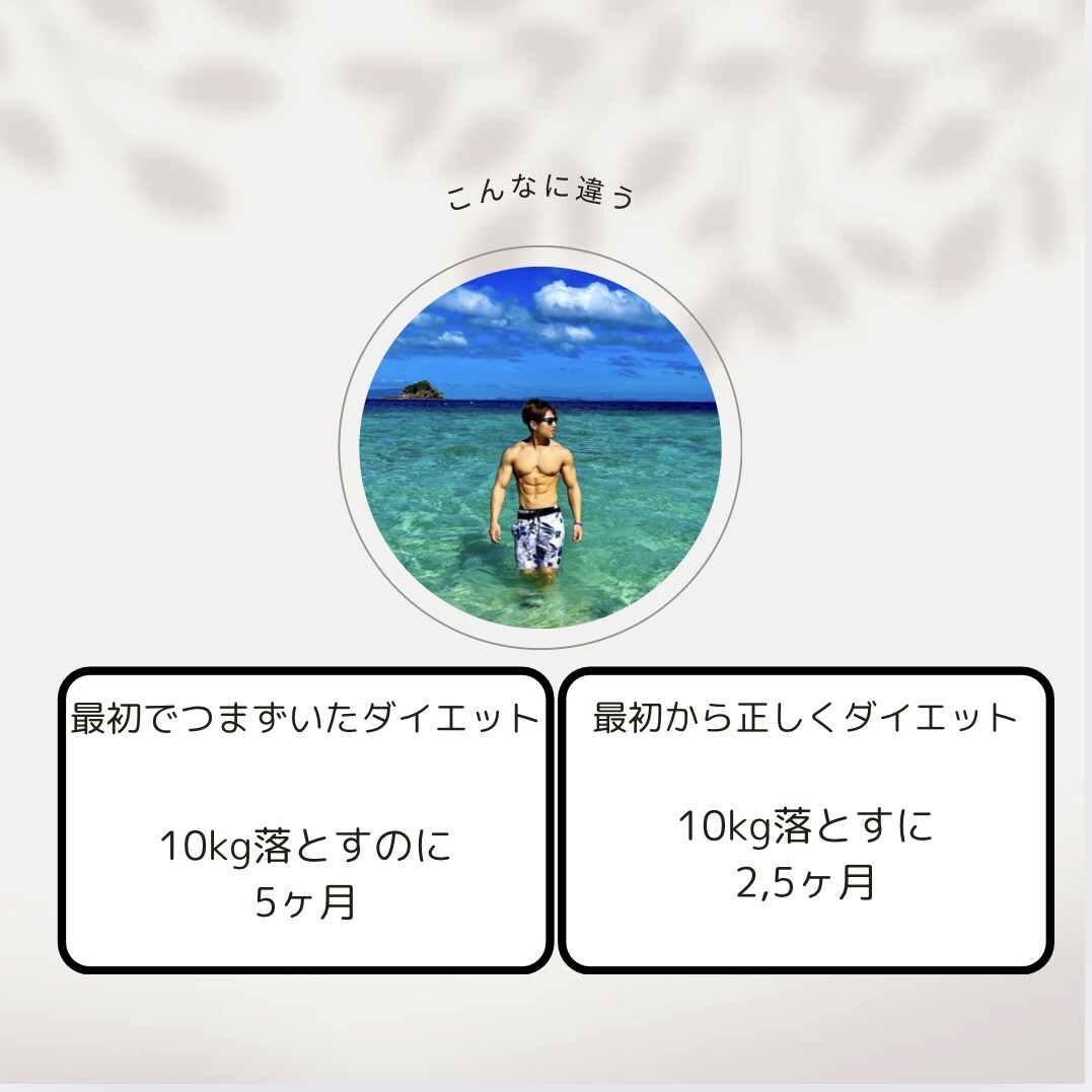 ダイエット始めるならここから！第一歩に寄り添います 自分に甘かったダイエッターが教える！痩せるための第一歩 イメージ5