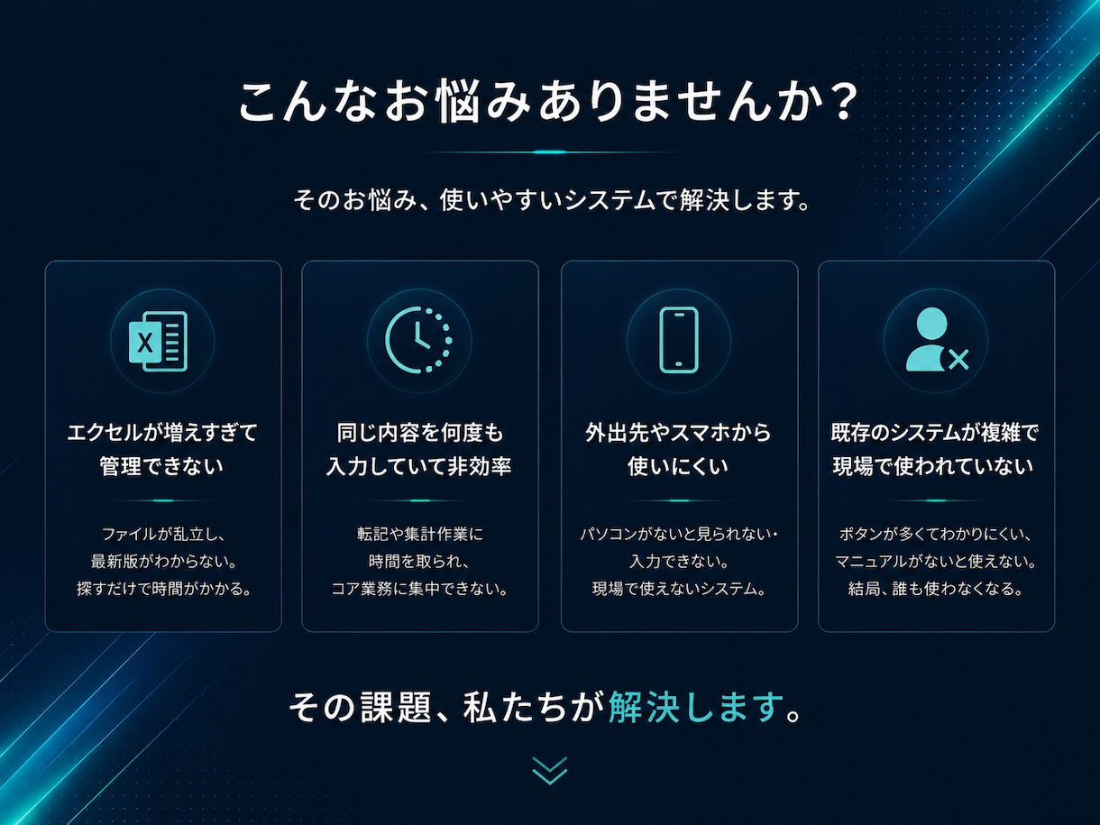 安全で高品質な業務アプリ開発を行います DXで効率化し売り上げと利益につながる イメージ2