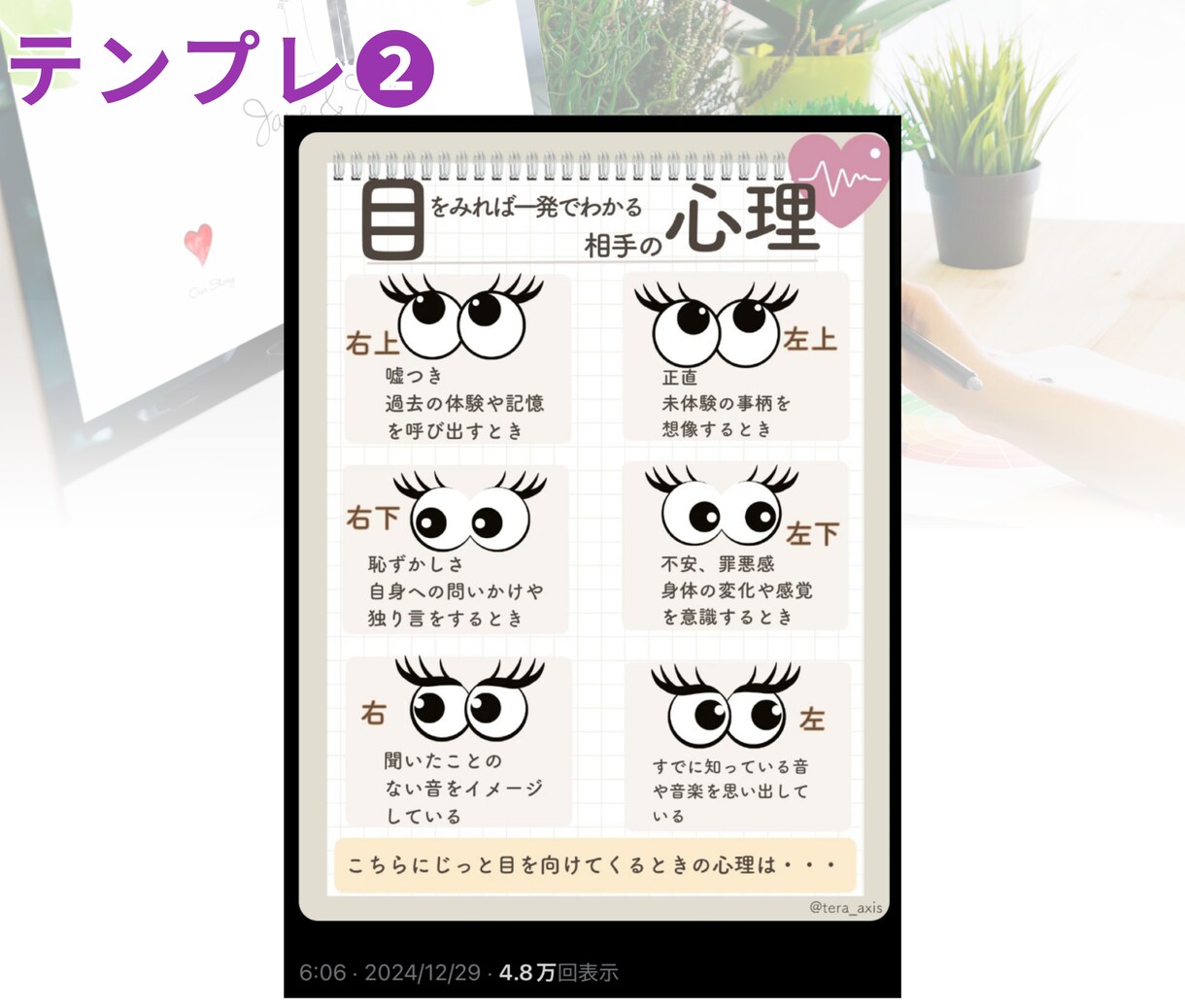 Xでの図解ポストを３つ作成します X伸ばしたいし、図解に興味あるけど何をすればいいの？を解決！ イメージ3