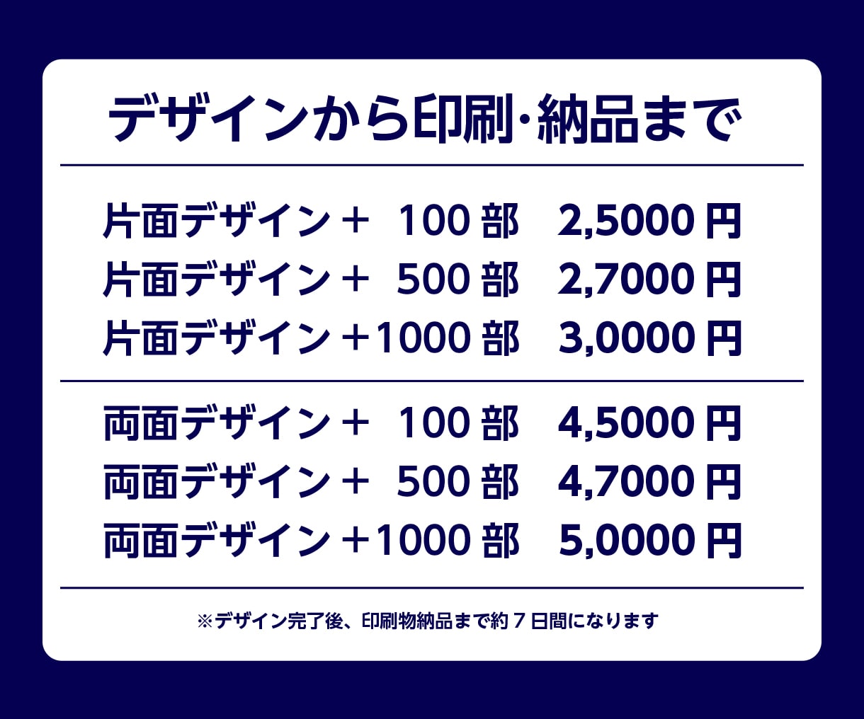 A4チラシ作ります＋印刷・配送まで対応します 歴25年のプロにおまかせ！印刷費用・発送込みでこの価格！ イメージ2
