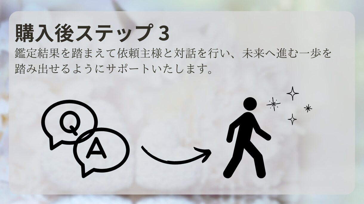 24時間以内に返信！！ 運命の1枚を教えます 貴方の恋の悩みから今後の運勢はこの1枚に集約！ イメージ6
