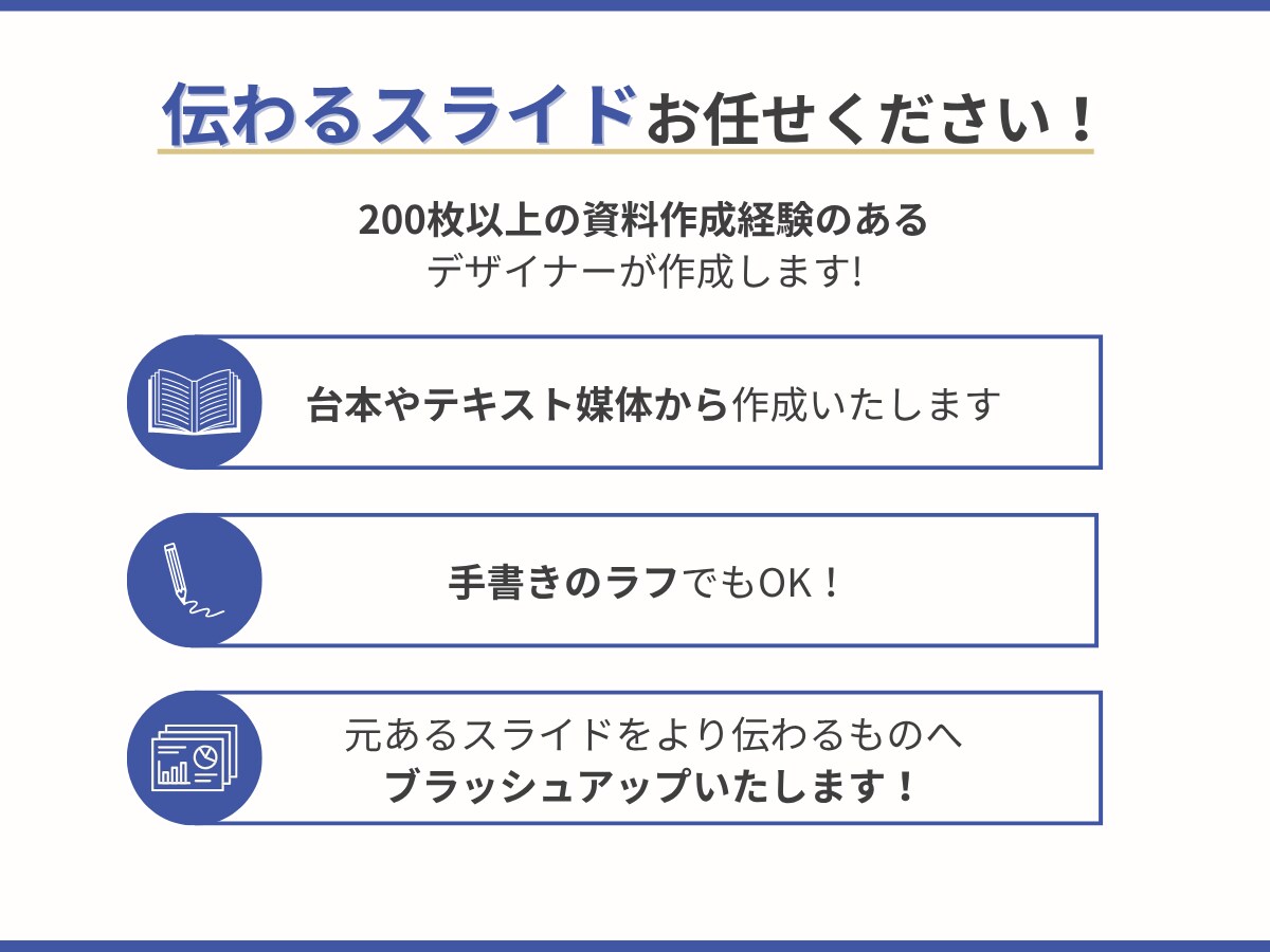 伝わる営業資料を代わりに作ります 「急ぎで資料が必要！」そんな時もおまかせください イメージ3