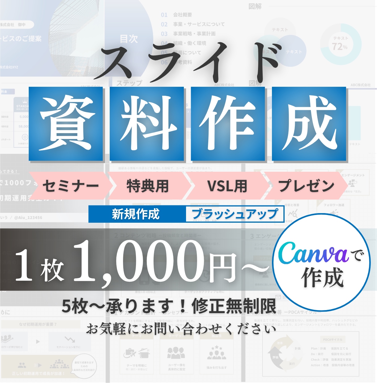 セミナー・プレゼンの資料作成いたします Canvaで見やすいスライド資料を作成！ イメージ1