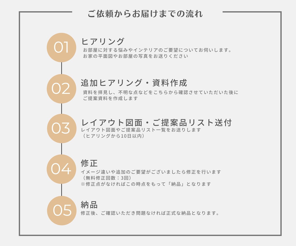 賃貸OK！全部屋インテリアコーディネート提案します 部屋が狭いと感じる方へ！ゆとりある家具配置をコーディネート イメージ8