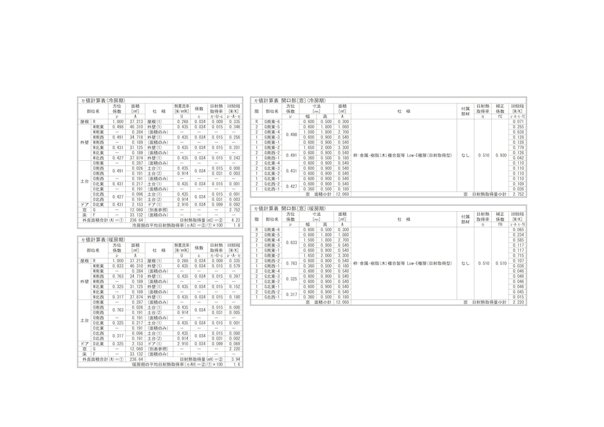建築のプロが【住宅】の外皮・一次エネ計算を行います 木造/住宅/現役建築士/一次エネルギー計算/外皮計算 イメージ2