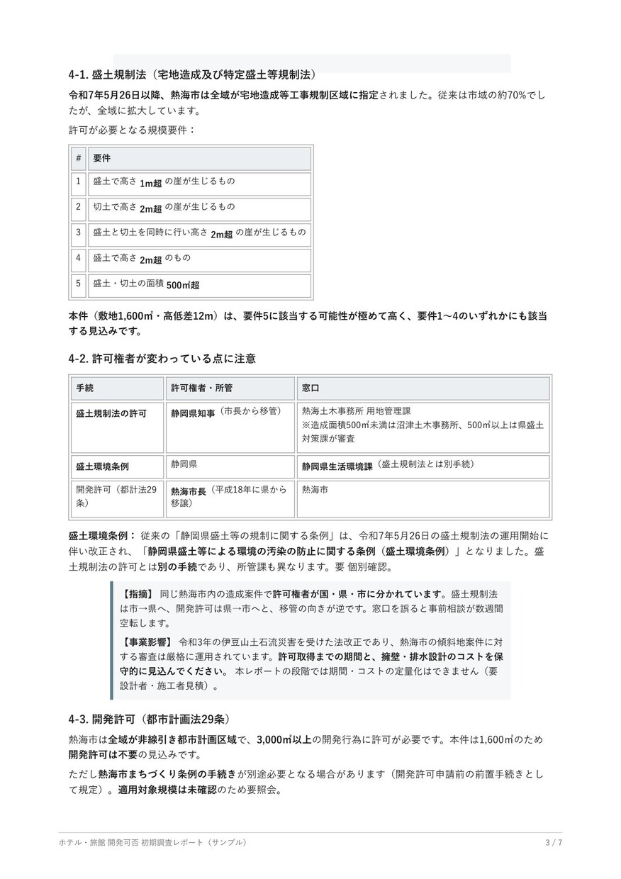 その土地にホテル・旅館が建つか一次チェックします 用途地域を特定し、宿泊施設として成立するかを3営業日で確認 イメージ4
