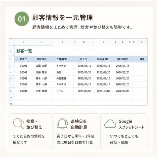 工務店向け顧客・点検管理シートを販売します 点検・工事履歴までこれ一つで管理。購入後すぐ使える完成版。 イメージ2