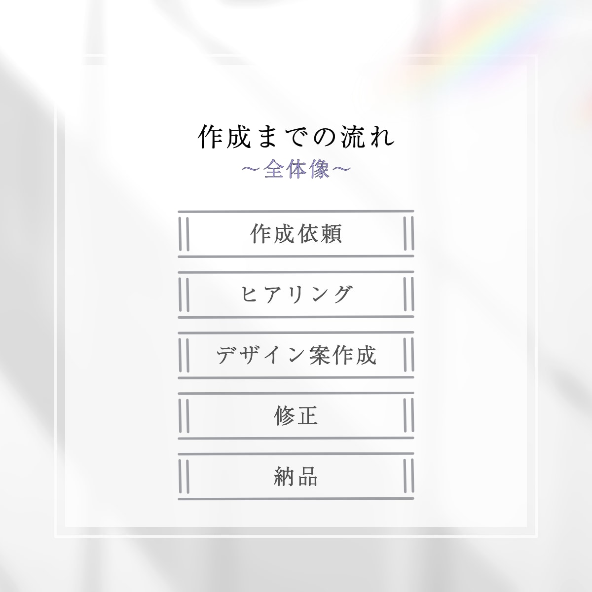 noteの各ヘッダー画像作成します noteの画像作成に特化。（テンプレ作成は別サービス） イメージ5