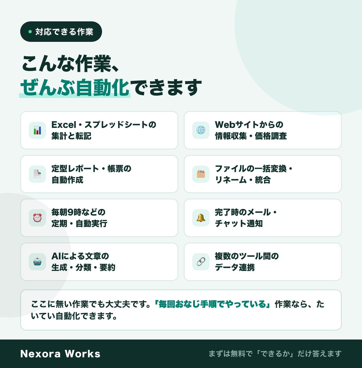 Excel・GAS・情報収集の自動化を代行します 小さな作業は15時までのご購入で当日お届け イメージ3
