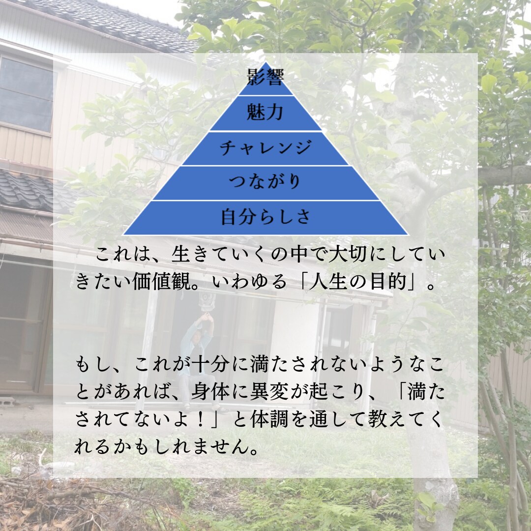 起業の前に『仕事の目的』を明確にします 本当に大切にしたいあなたの『価値観』を深堀！ イメージ2