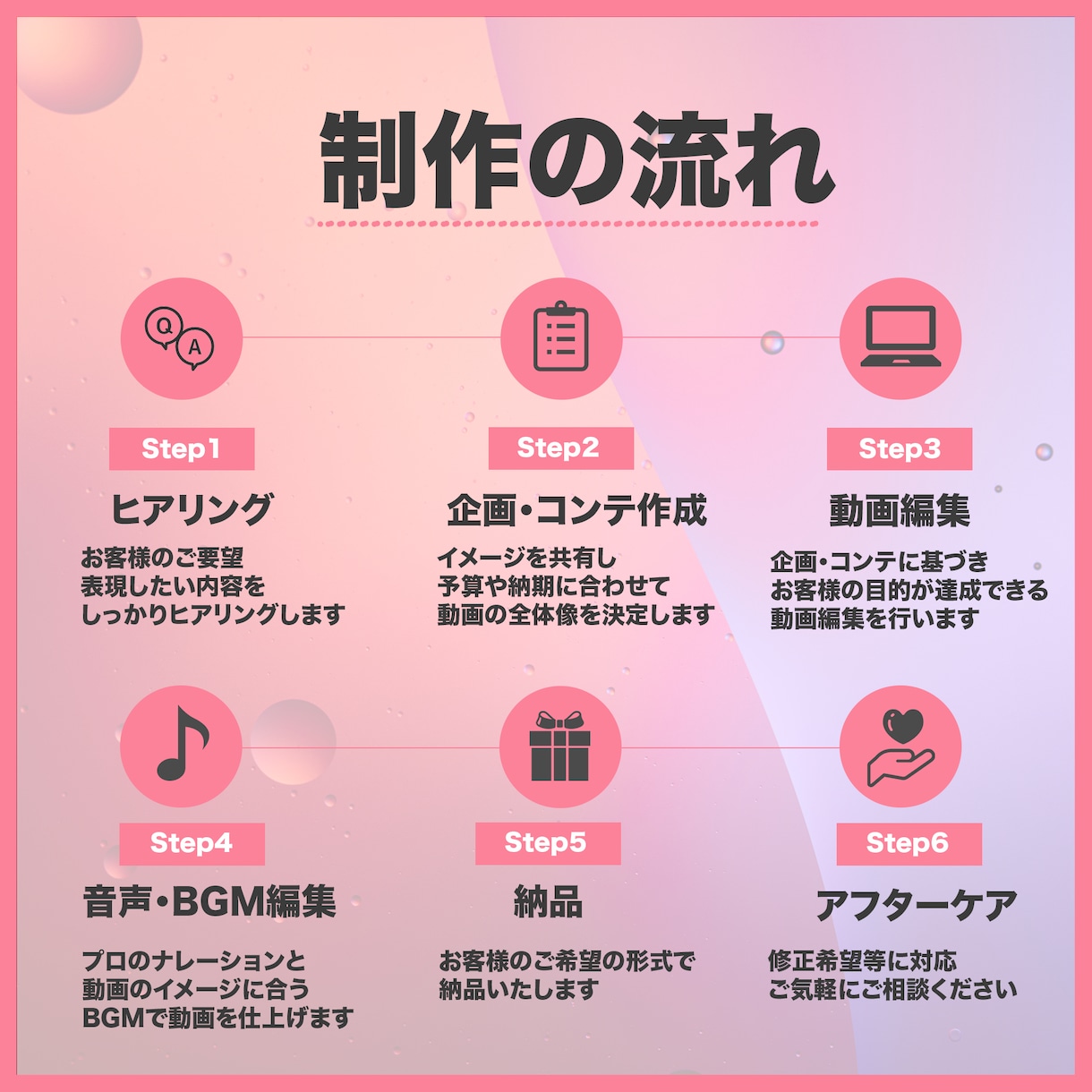 映像制作のプロが素敵なPR動画を制作します CM,PV,YouTube！プロにPR動画を頼みませんか？ イメージ3