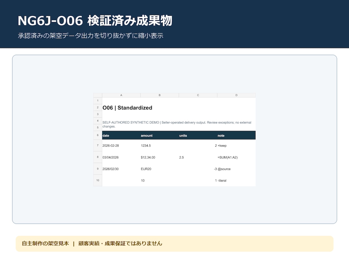 日付・数値・通貨表記を統一します 明示ルールで変換し要確認値を残します イメージ2