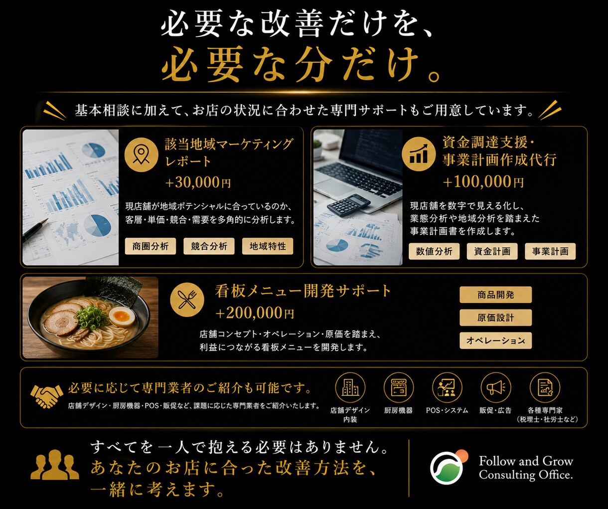 飲食店経営改善へ導く個別相談・改善方針整理行います 飲食歴30年・100店舗超支援。利益が残るお店へ。 イメージ7