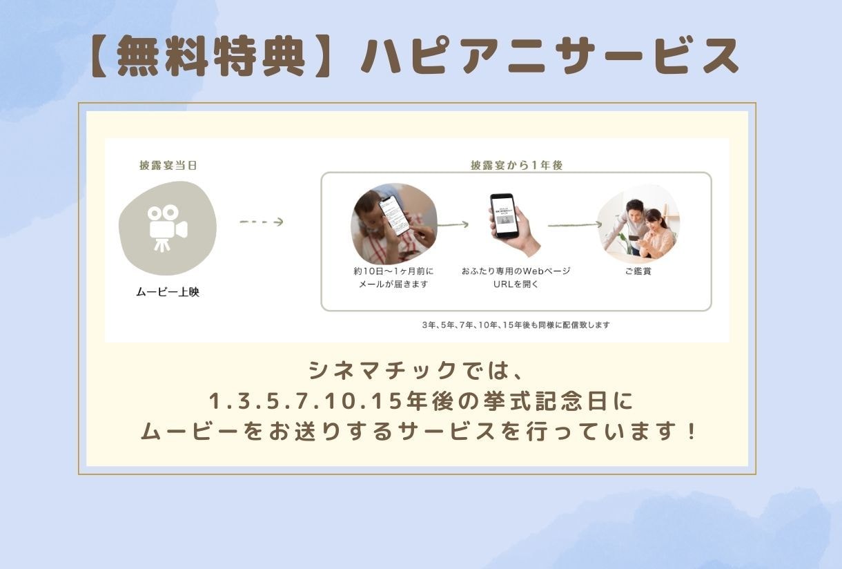 プロがポップなプロフィールムービーを制作します お二人の生い立ちをポップに紹介する結婚式ムービー イメージ8