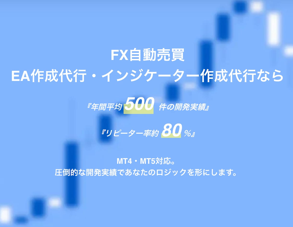 MT4/MT5のEAやインジケーターを作成します あなたのトレードをMetaTrader上で正確に再現！ イメージ2