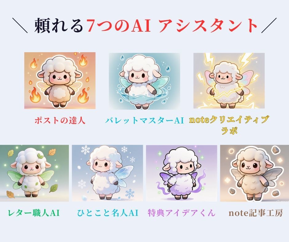 AI×コピペでnote副業に収入の柱を作ります 記事作成・集客・販売すべてAIにお任せ！初心者でも即実践！ イメージ5
