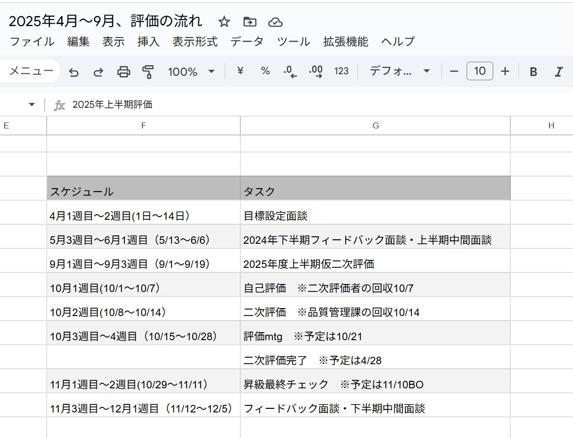 評価制度構築から評価シートの作成をします 現場に根ざした実用的な評価制度を構築。 イメージ1