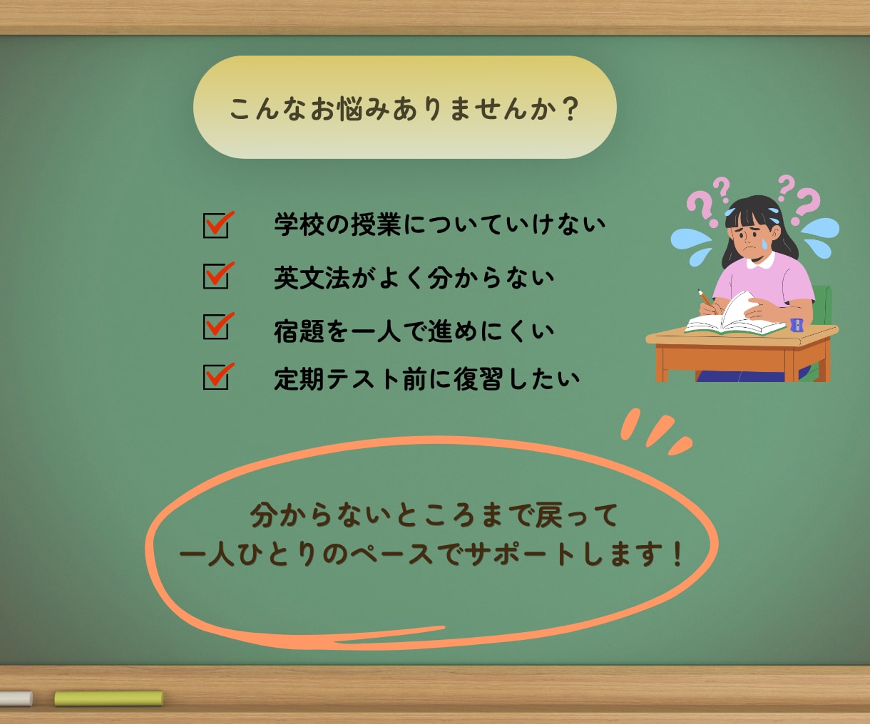 英語が苦手な小・中学生をやさしくサポートします 学校の授業・宿題・定期テスト対策に対応します！ イメージ2