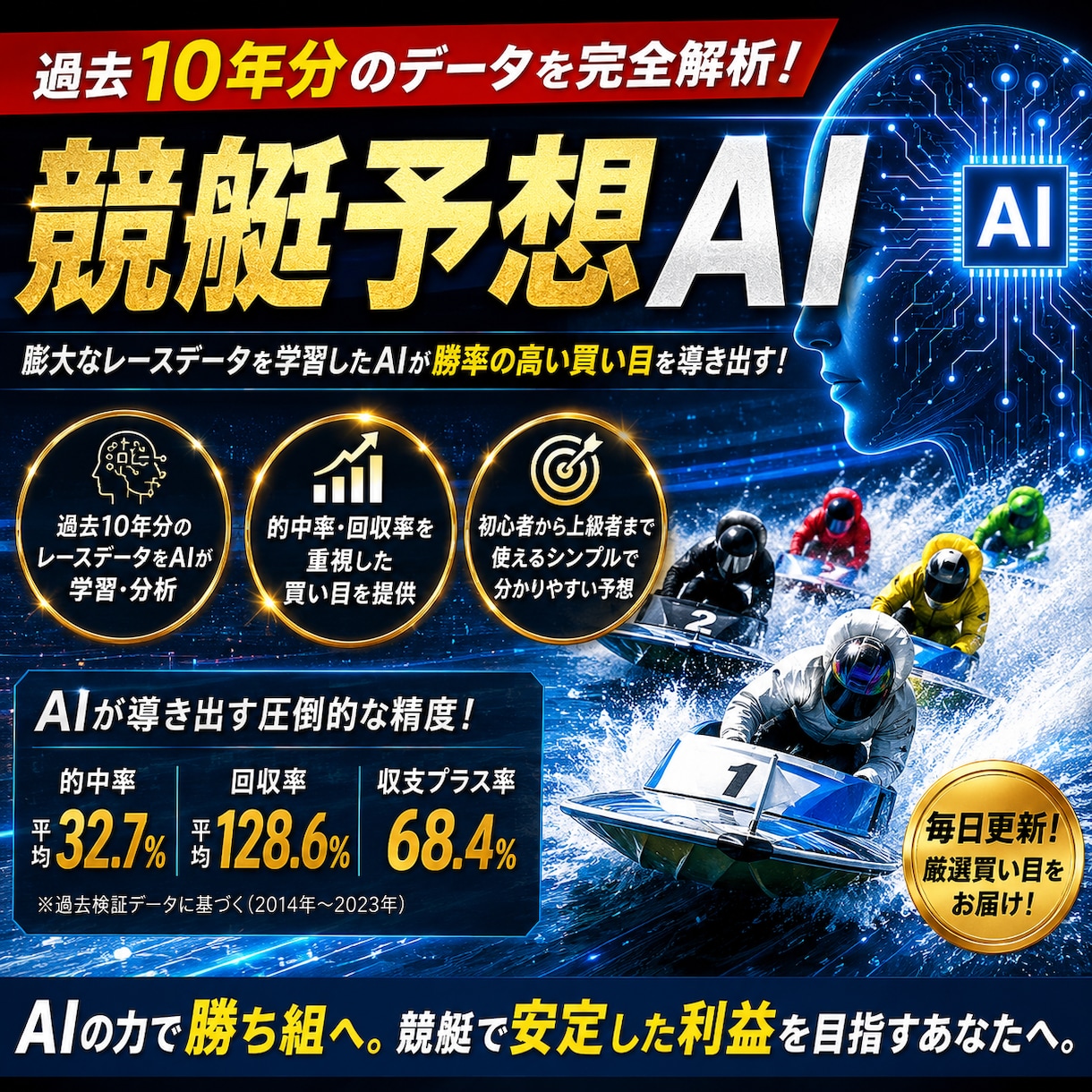 競艇予想AIでレース分析をします 過去10年分のデータを学習したAIが分析 イメージ1