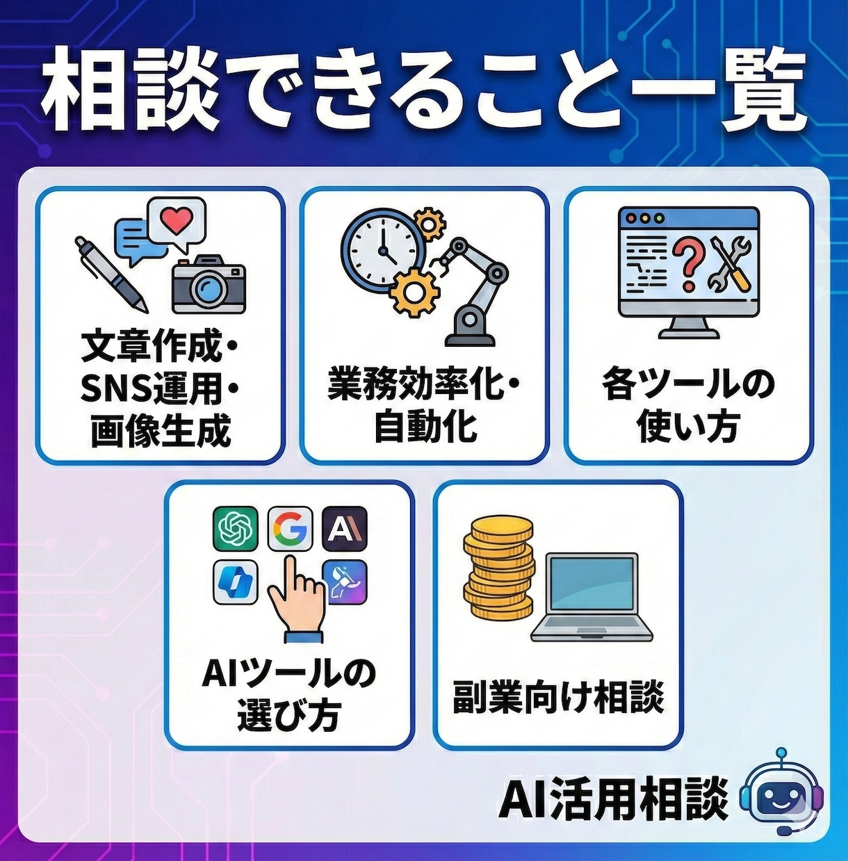 AI活用相談｜ChatGPT等で効率化支援します 仕事も生活もAIで時短＆効率UP！ イメージ4