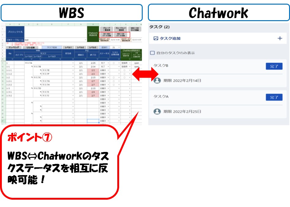Chatwork連動など便利機能付WBS提供します スプレッドシートタスク管理！最短即日利用可！カスタマイズ可！ イメージ8