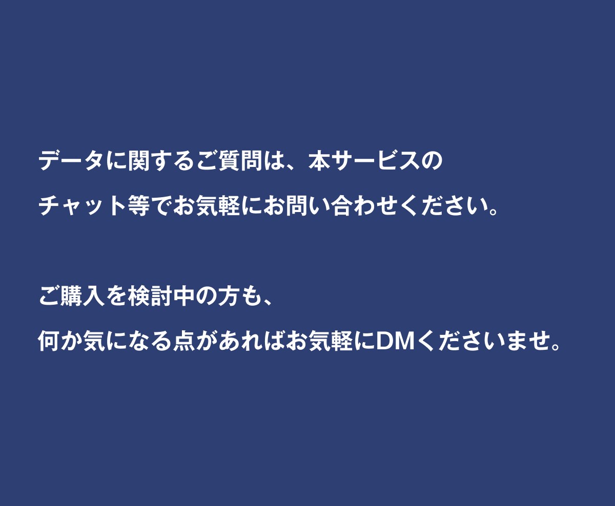 BtoB製造業 企業リスト即納します 47,477件｜法人データ（電話・FAX・HP情報含む） イメージ3