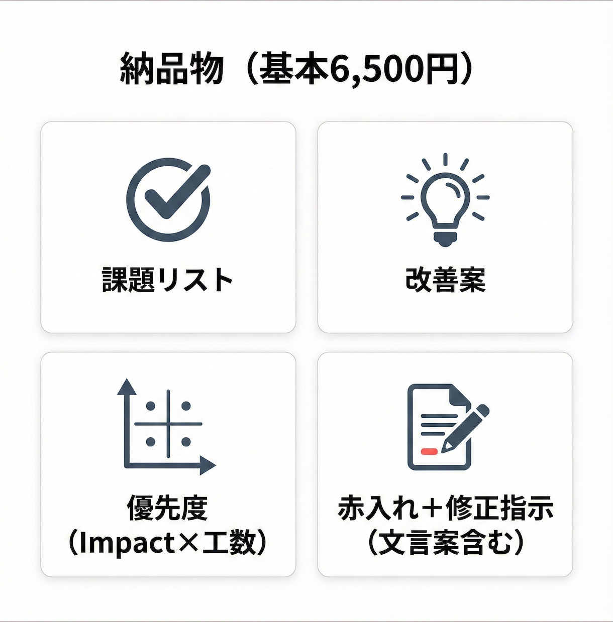 Webアプリ改善｜UI/UX改善レビューします 離脱・迷いを減らす改善案を優先度付きで イメージ3
