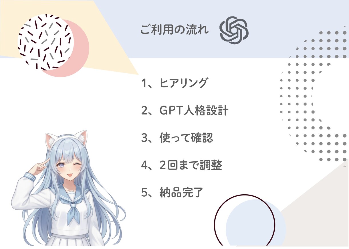 思考と感情に寄り添うあなた専用GPTを設計します 迷ったとき、一人で考えなくていいAIです イメージ4