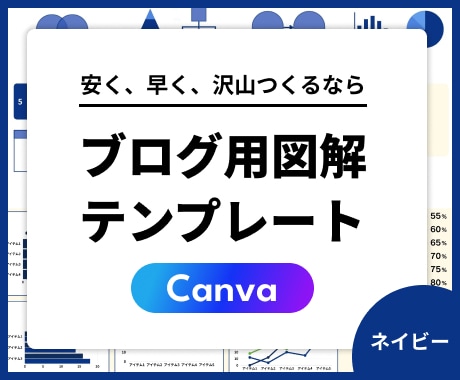 ブログ図解！CANVAテンプレート120種あります 本当に必要な図解だけ！ブログ・SEO歴14年のプロが制作！ イメージ1