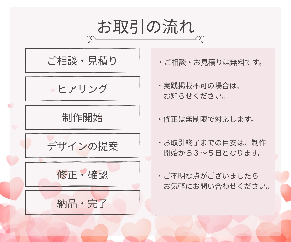 集客UP！公式LINEリッチメニュー制作します 設定も可！ラインクーポン・リッチメッセージもお任せ可能です。 イメージ2