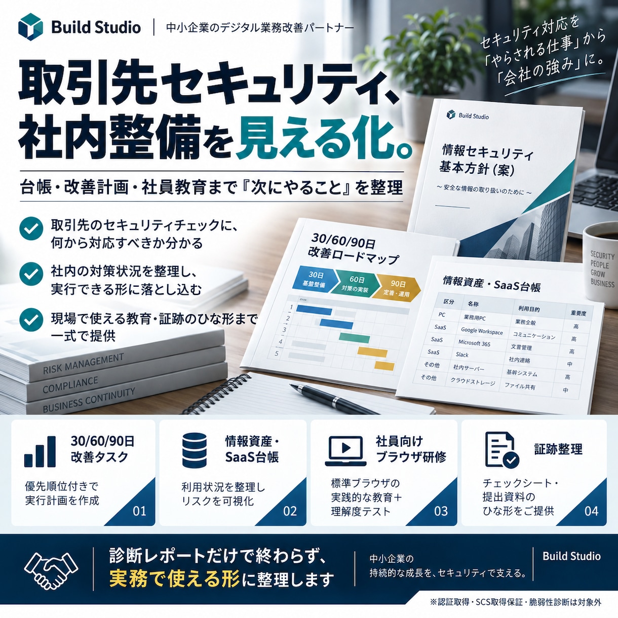 取引先セキュリティの社内整備を見える化します 台帳・改善計画・社員教育まで『次にやること』を整理 イメージ1