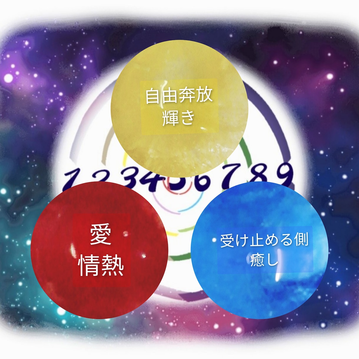 幸運❦『 色 と 数 』診断します あなたに必要な『色と数』人生が激的に変化し日常が豊かに❦ イメージ1