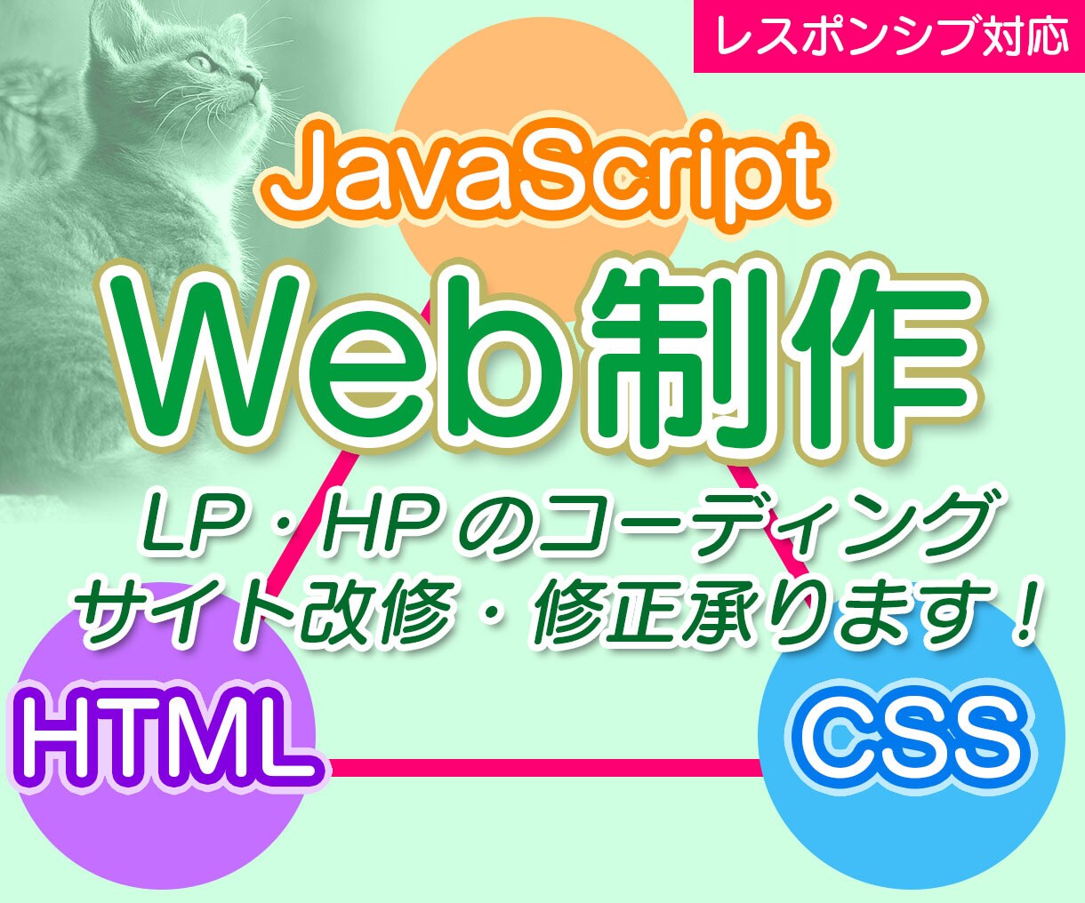 HTML・CSSコーディングをいたします 低単価&綺麗なコードで納品いたします イメージ1