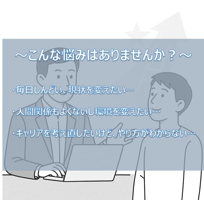 先着2名限定｜30~40代のモヤモヤを整理します ｜キャリア相談60分 (4,500円） イメージ2