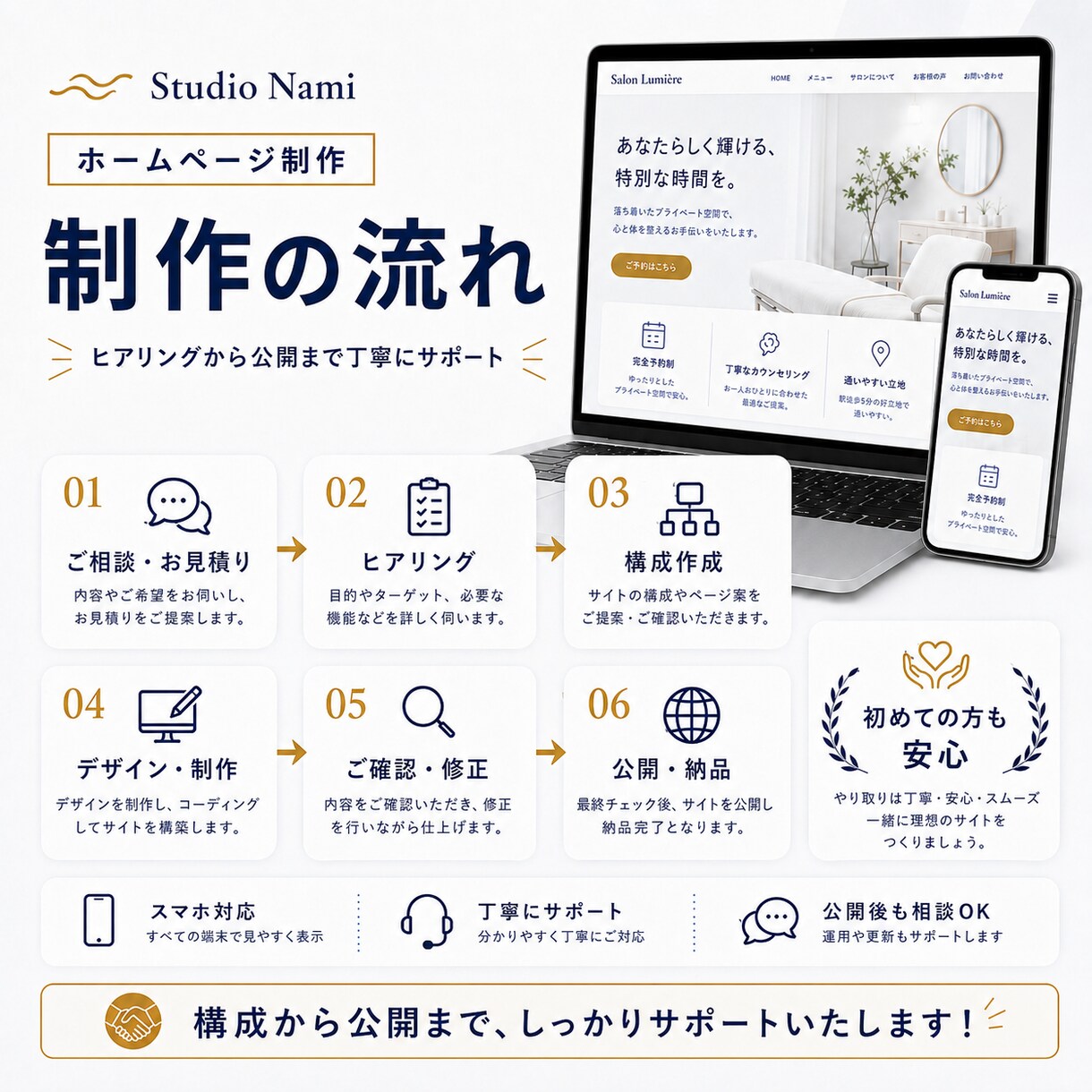 個人事業主・店舗向けホームページを制作します スマホ対応｜構成から公開まで丁寧にサポート イメージ4