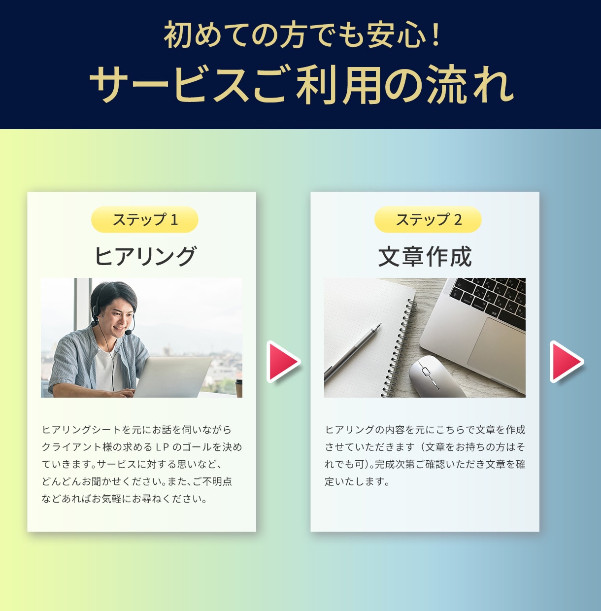高品質なLPを制作します Web集客や売上アップをデザインの力でサポートいたします！ イメージ4