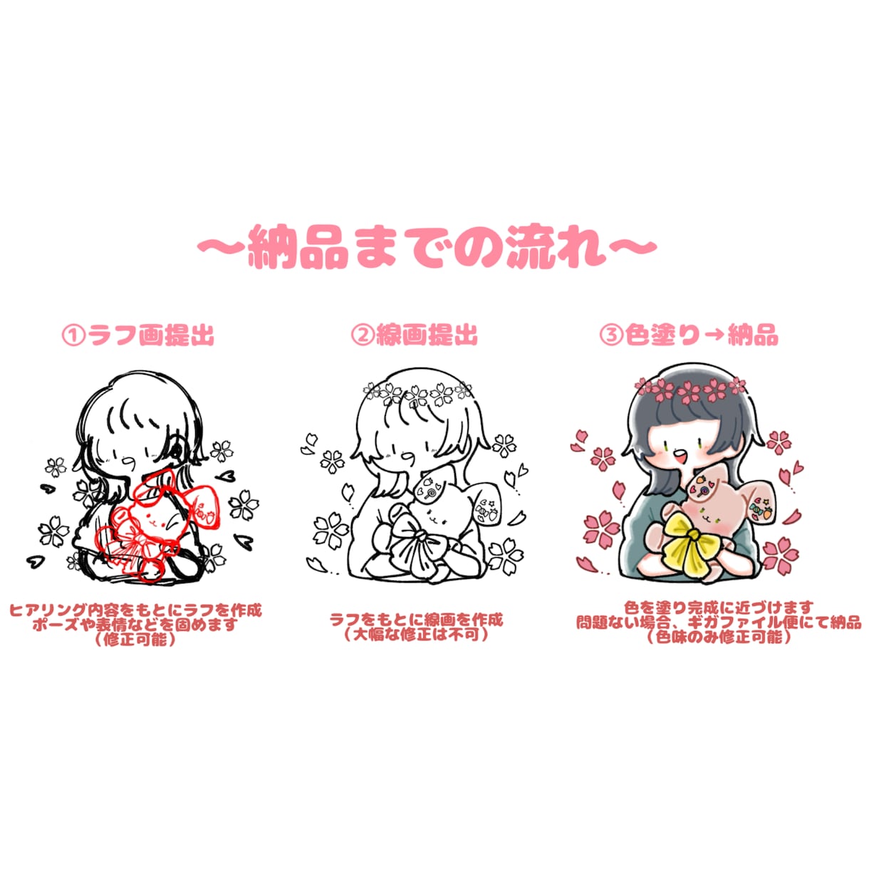 ゆるかわ♡ほっこりするイラストをお描きします SNSやブログ、プレゼントなどに！ イメージ2