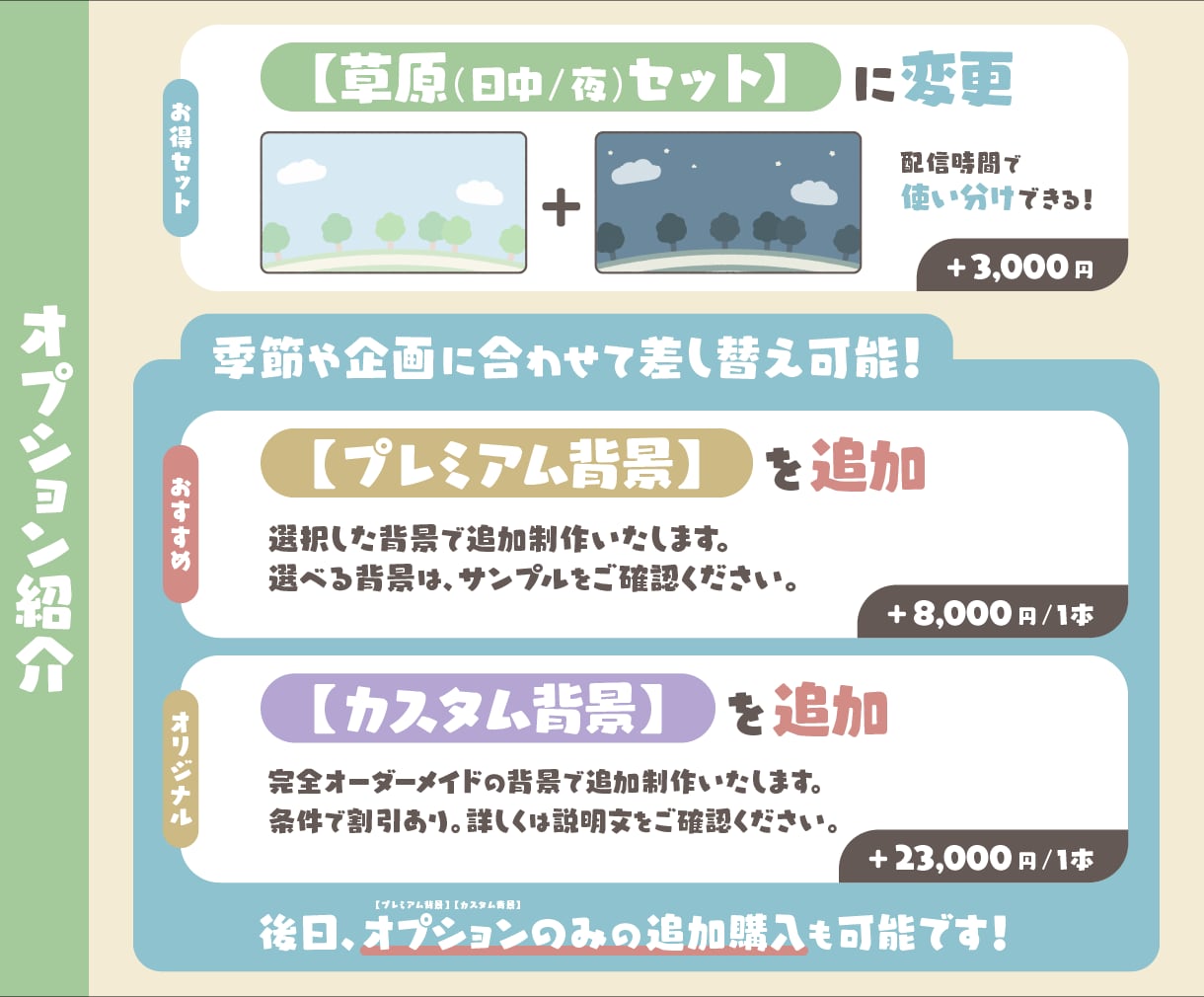 ゆるく歩く！ループ待機画面を作ります Vtuberさんの配信に！かわいいループ待機アニメーション！ イメージ6
