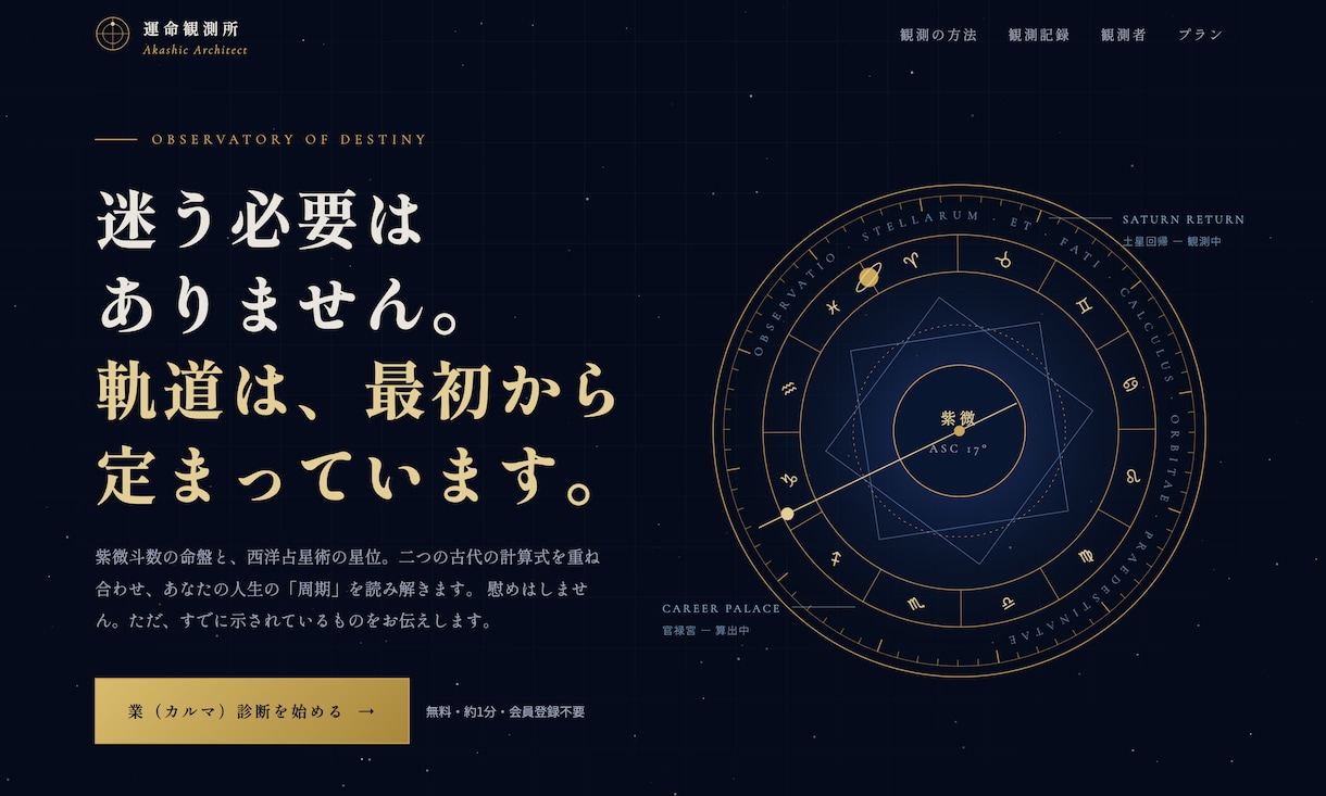 あなたの人生転機と運命の周期鑑定します 生年月日から人生の流れを読み解く特別な運命鑑定をお届けします イメージ1