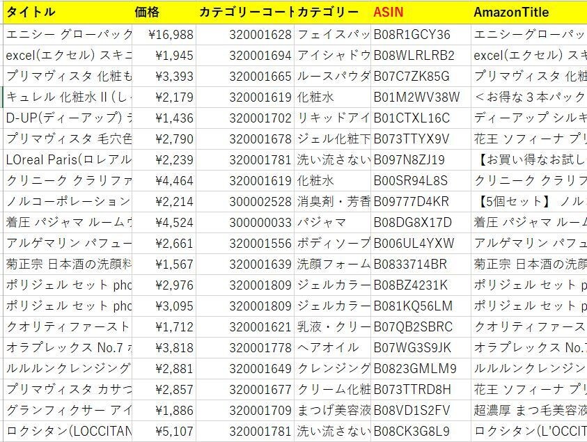 Qoo10仕入転売で爆売れしてるデータを抽出します Qoo10で売上UPを目指すシンプルな自動リサーチ方法！ イメージ2