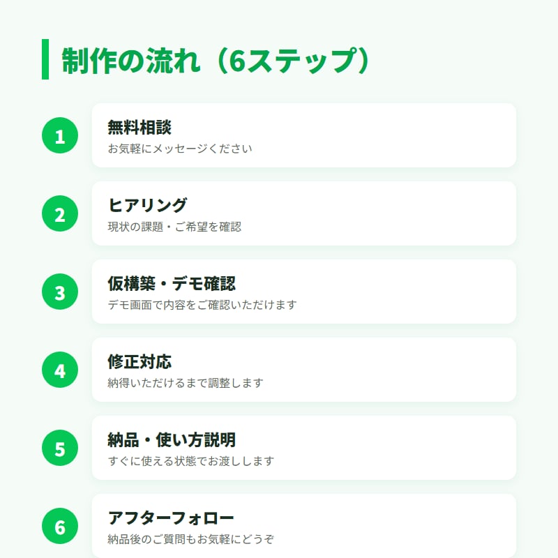 LINE公式×エルメで丸ごと構築します 初心者も丸投げOK！集客導線まで一括構築 イメージ1