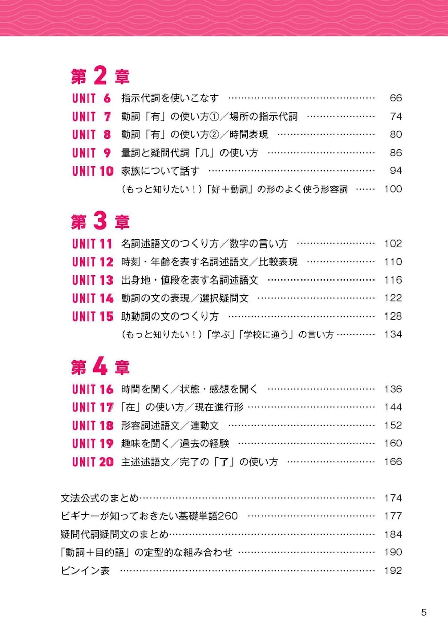 STEP1　中国語初級文法＋日常会話が学べます HSK3級レベル、京都で宿を営むネイティブ講師。講師歴8年 イメージ5